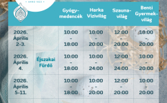 Our spring break opening hours