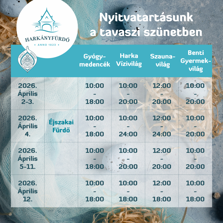 Tavaszi szüneti nyitvatartásunk